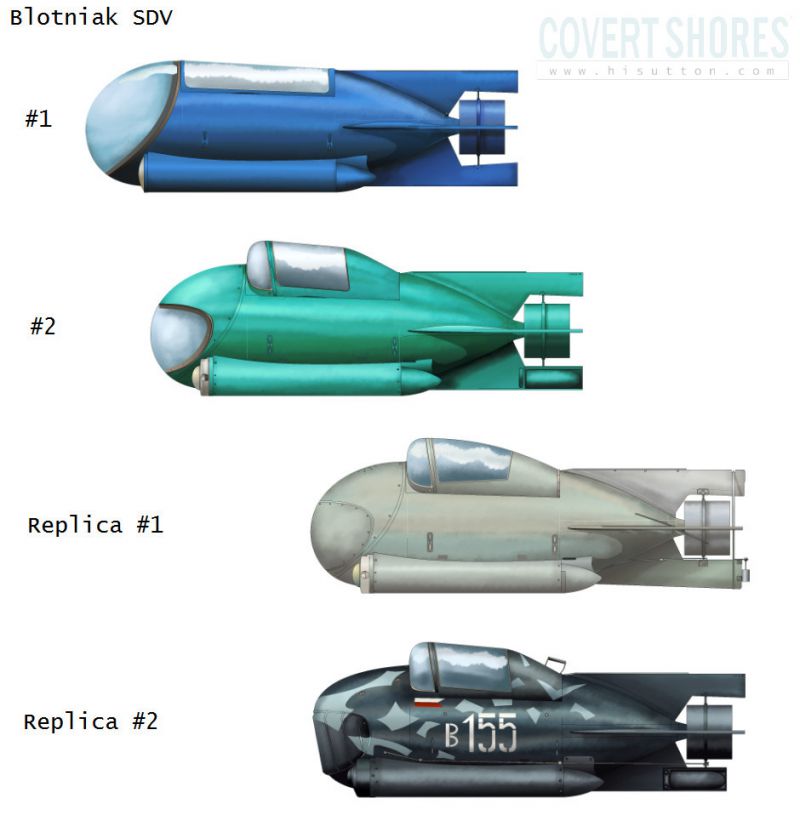 Эволюция польского средства доставки боевых пловцов Блотняк () Эволюция польского средства доставки боевых пловцов Блотняк