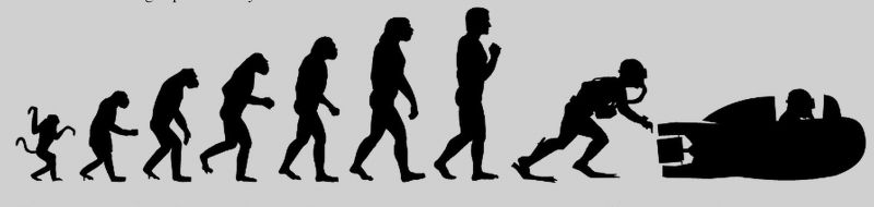 Эволюция польского средства доставки боевых пловцов Блотняк () Эволюция польского средства доставки боевых пловцов Блотняк