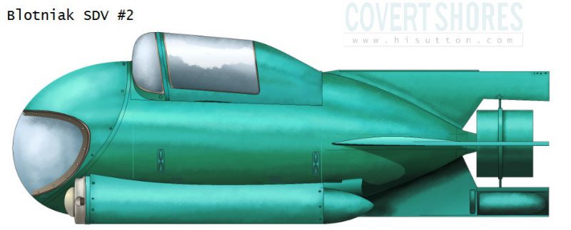 Эволюция польского средства доставки боевых пловцов Блотняк () Эволюция польского средства доставки боевых пловцов Блотняк