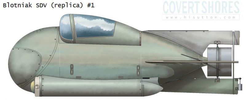 Эволюция польского средства доставки боевых пловцов Блотняк () Эволюция польского средства доставки боевых пловцов Блотняк