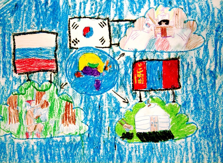 Как либералы и крупный бизнес в 1999-м представляли Россию-2015