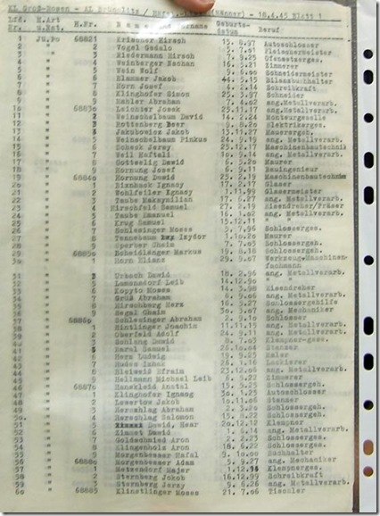 Легендарный Оскар Шиндлер () Легендарный Оскар Шиндлер