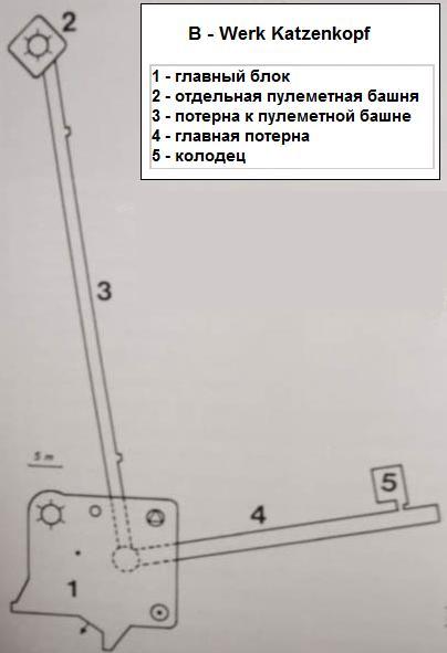 Линия Зигфрида (Западный вал)