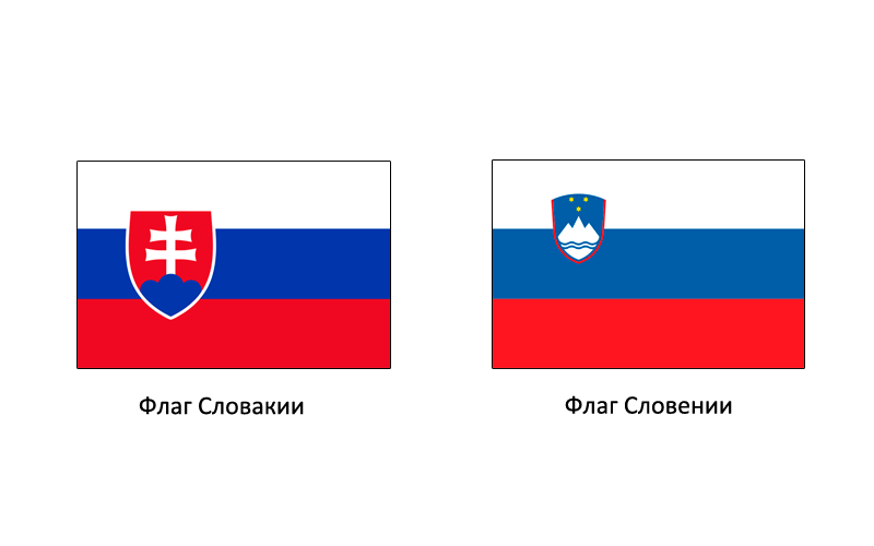 #МалоКтоЗнает Словакия и Словения