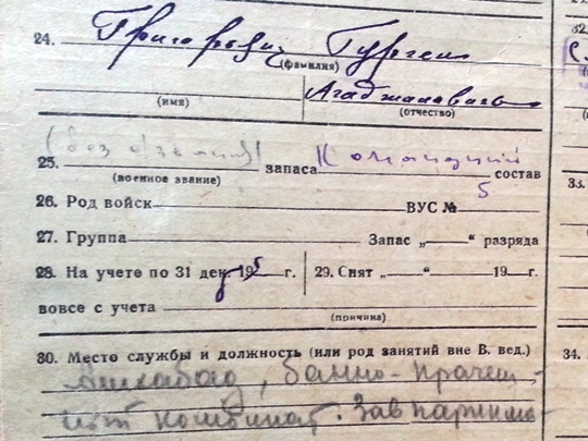 Находки с Эльбруса. () Находки с Эльбруса.