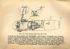 Наследие врага