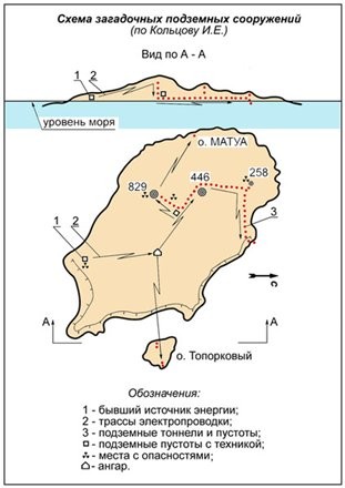 Остров Матуа на Курилах () Остров Матуа на Курилах