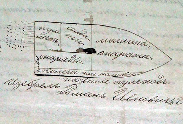 Плоды сумрачных гениев () Плоды сумрачных гениев