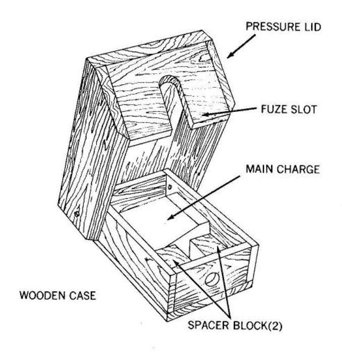 Противопехотная мина Schützenmine 44 (Германия) () Противопехотная мина Schützenmine 44 (Германия)