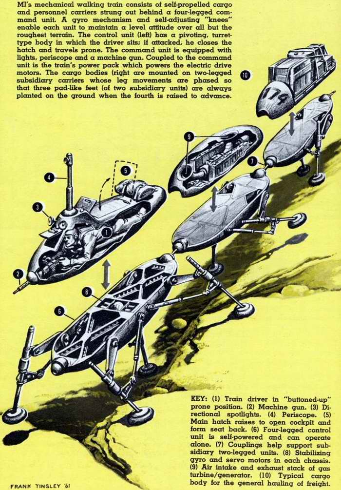 Военная и спасательная техника будущего - взгляд из 40-х - 50-х