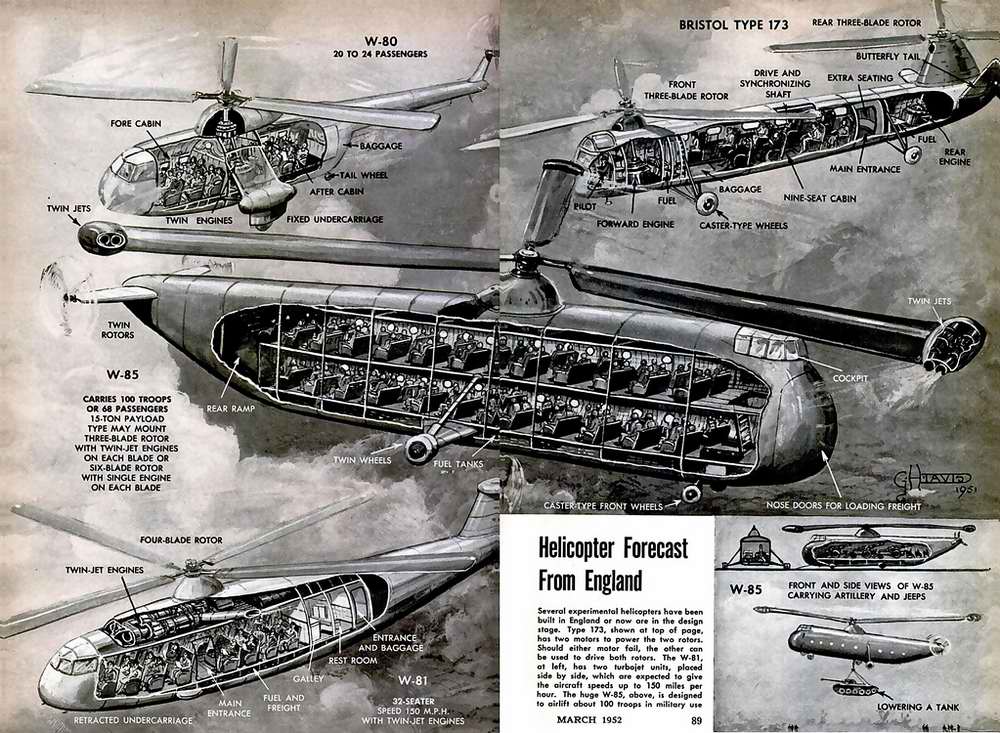 Военная и спасательная техника будущего - взгляд из 40-х - 50-х