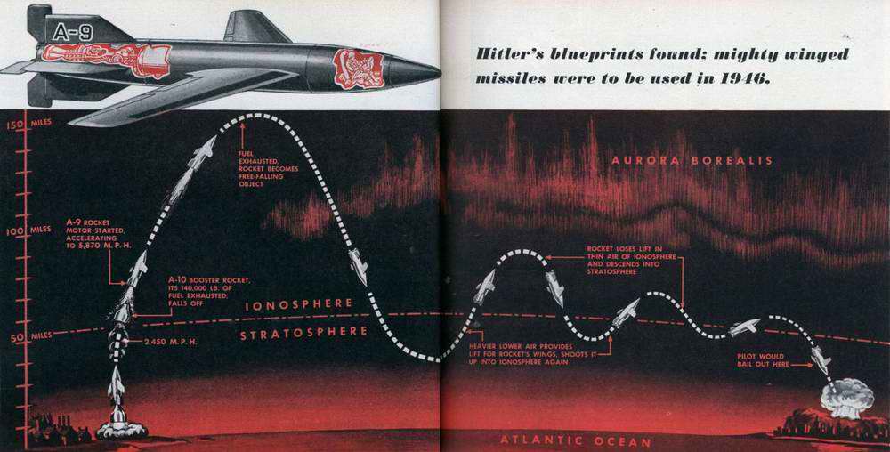 Военная и спасательная техника будущего - взгляд из 40-х - 50-х