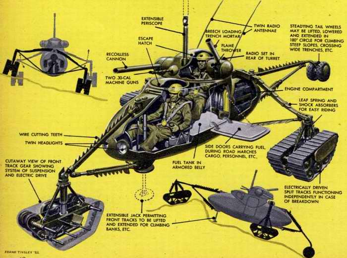Военная и спасательная техника будущего - взгляд из 40-х - 50-х