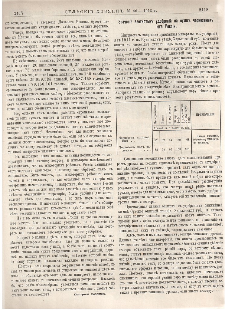 Журнал "Сельский хозяин". 1913 г.