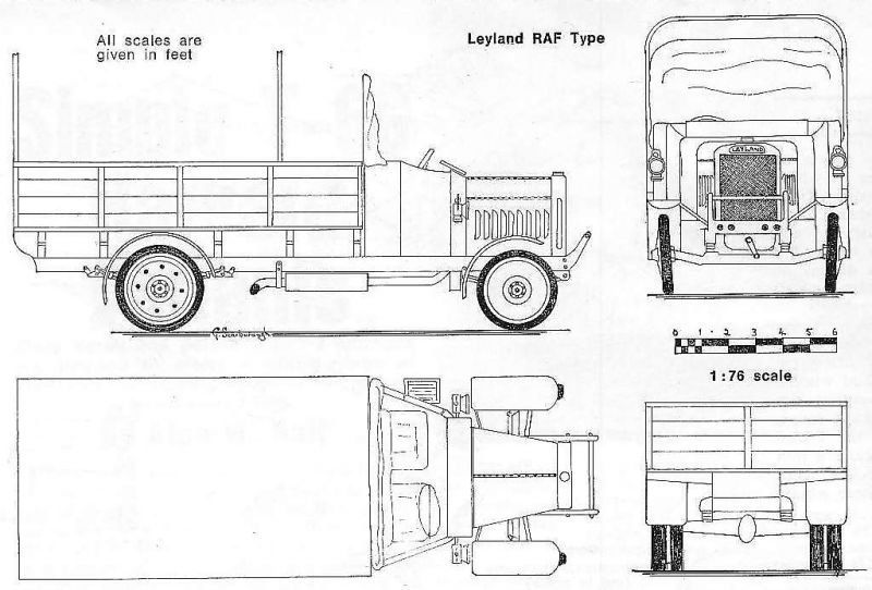 Грузовые автомобили Первой мировой войны. Великобритания