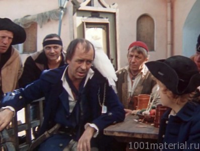 История создания фильма «Остров сокровищ» (1982)