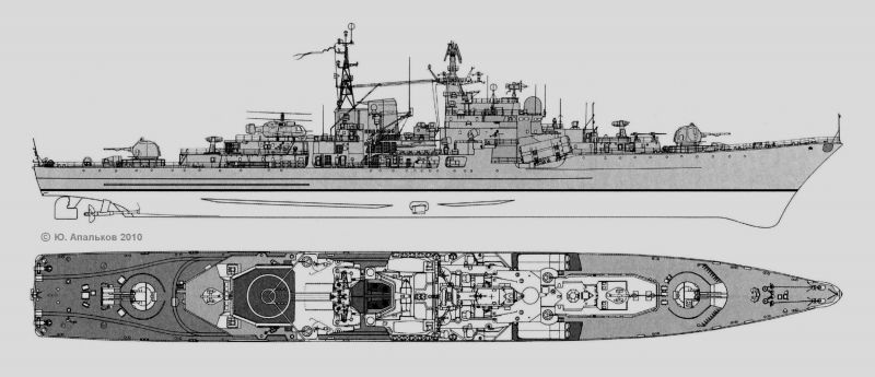 Эсминцы пр. 956. Обзор технического состояния () Эсминцы пр. 956. Обзор технического состояния