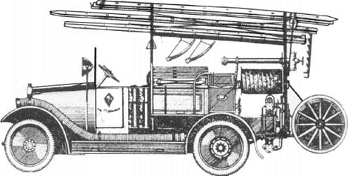 Как боролись с пожарами в старину () Как боролись с пожарами в старину