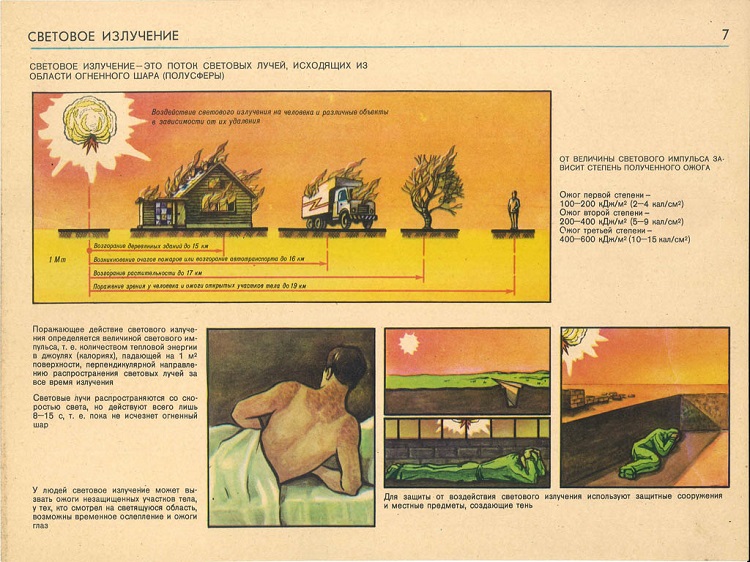Как Москва превратится в ядерный пепел () Как Москва превратится в ядерный пепел