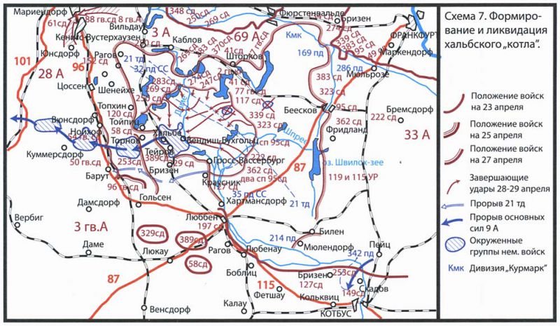 Ликвидация франкфуртско-губенской группировки