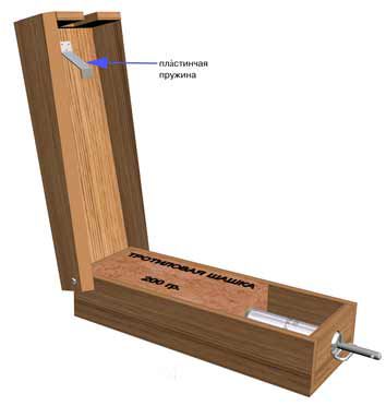 Противопехотные мины семейства ПМД-6 () Противопехотные мины семейства ПМД-6