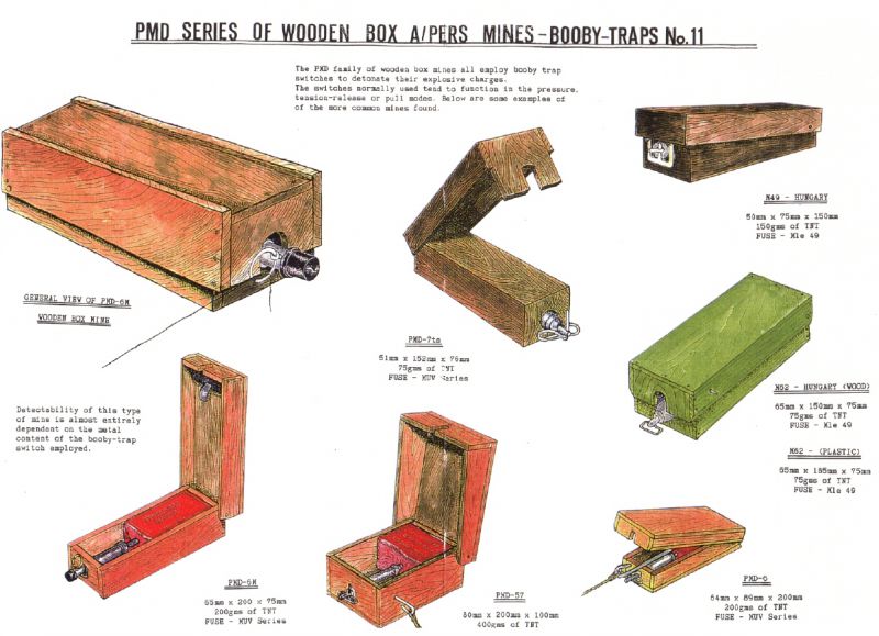 Противопехотные мины семейства ПМД-6 () Противопехотные мины семейства ПМД-6