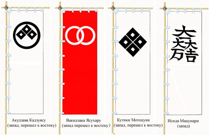 Сэкигахара: победа и поражение, преступление и наказание () Сэкигахара: победа и поражение, преступление и наказание