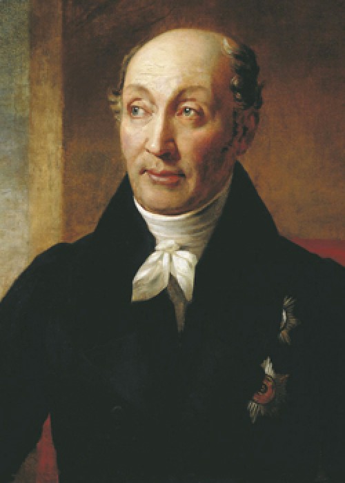 ТОП-5 министров-реформаторов Российской Империи () ТОП-5 министров-реформаторов Российской Империи