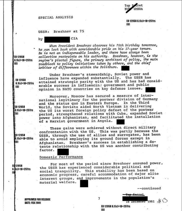 Аналитические записки цру о брежневе и перспективах советской политики после его смерти. 1981 г.