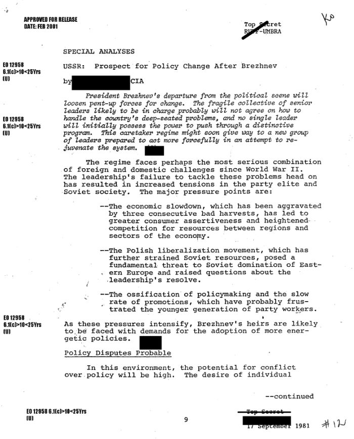 Аналитические записки ЦРУ о Брежневе и перспективах советской политики после его смерти. 1981 г. () Аналитические записки ЦРУ о Брежневе и перспективах советской политики после его смерти. 1981 г.