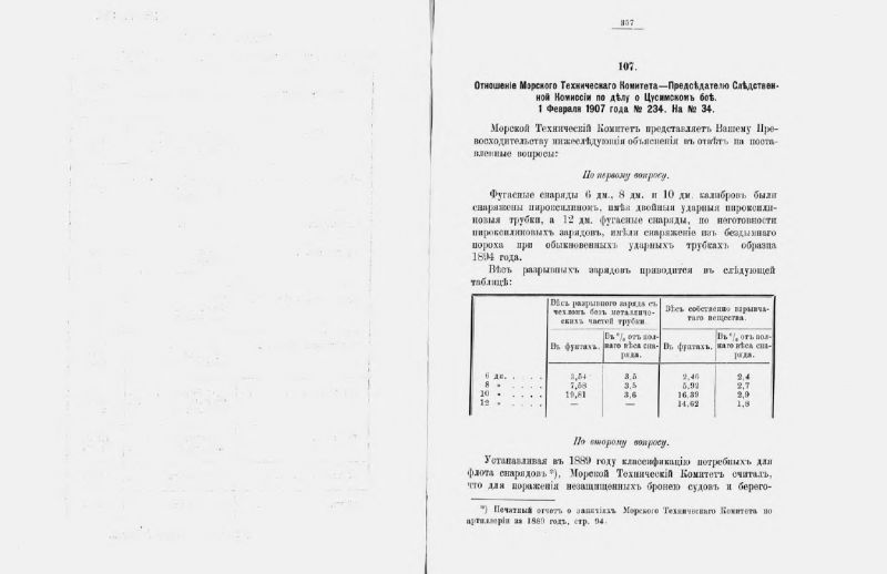 Мифы Цусимы (часть 3) () Мифы Цусимы (часть 3)