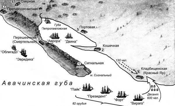 Оборона петропавловска в 1854 г.