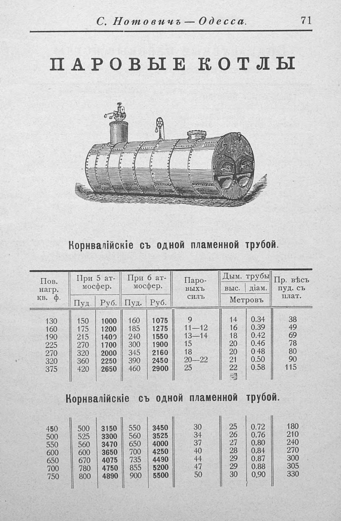 Прейскурант машиностроительного чугунно-литейного завода в одессе, 1902 г. часть 2 () Прейскурант машиностроительного чугунно-литейного завода в одессе, 1902 г. часть 2