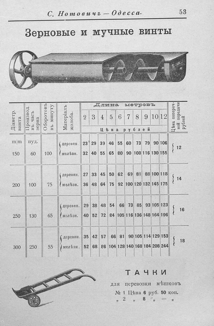 Прейскурант машиностроительного чугунно-литейного завода в одессе, 1902 г. часть 2 () Прейскурант машиностроительного чугунно-литейного завода в одессе, 1902 г. часть 2