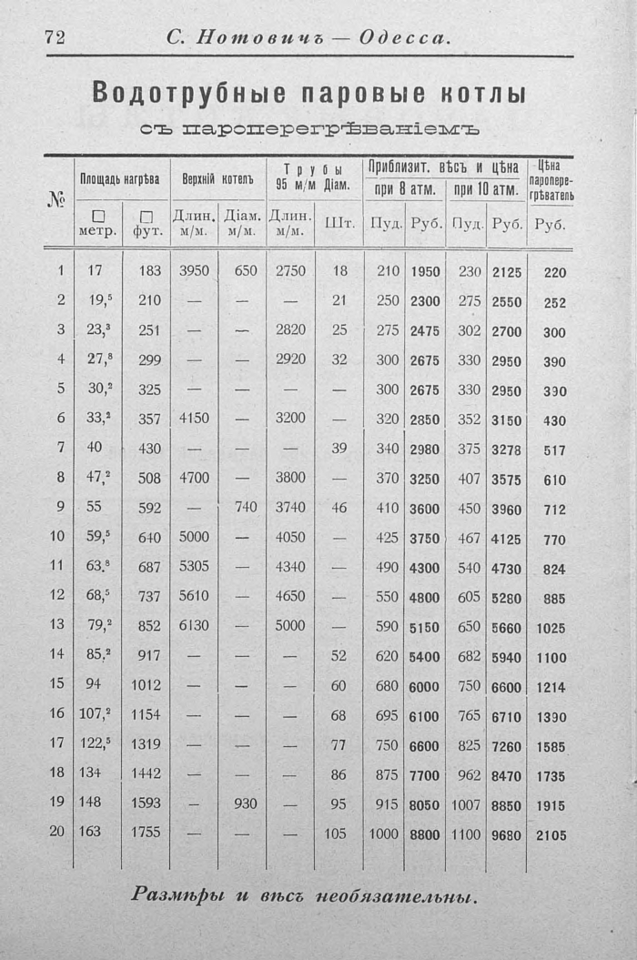 Прейскурант машиностроительного чугунно-литейного завода в Одессе, 1902 г. Часть 2 () Прейскурант машиностроительного чугунно-литейного завода в Одессе, 1902 г. Часть 2