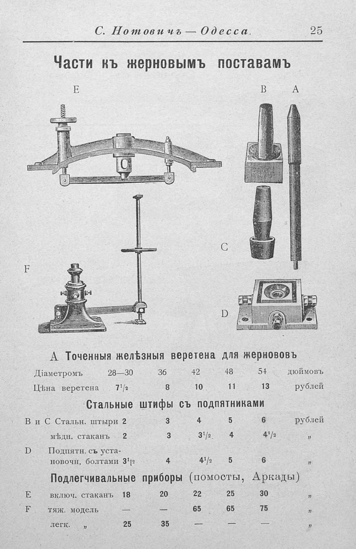 Прейскурант машиностроительного чугунно-литейного завода в одессе, 1902 г. часть 1