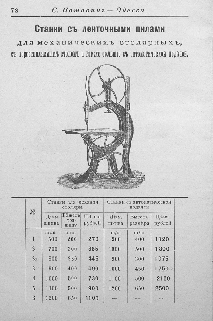 Прейскурант машиностроительного чугунно-литейного завода в одессе, 1902 г. часть 2 () Прейскурант машиностроительного чугунно-литейного завода в одессе, 1902 г. часть 2
