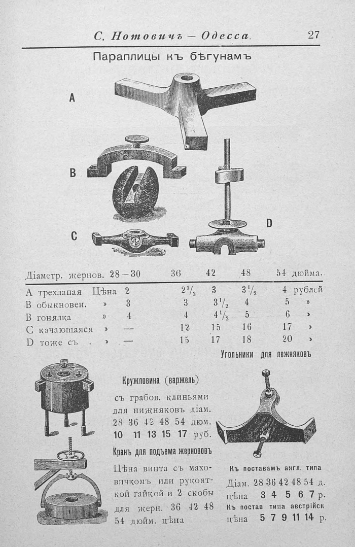 Прейскурант машиностроительного чугунно-литейного завода в Одессе, 1902 г. Часть 1