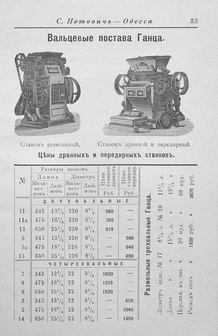 Прейскурант машиностроительного чугунно-литейного завода в одессе, 1902 г. часть 1