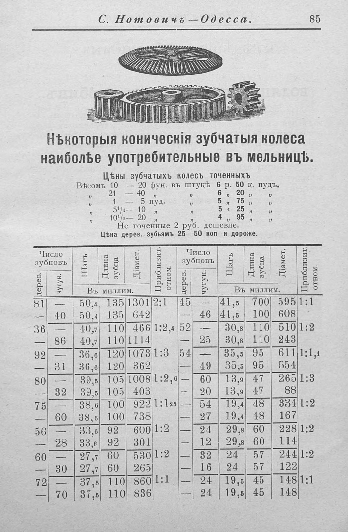 Прейскурант машиностроительного чугунно-литейного завода в Одессе, 1902 г. Часть 2 () Прейскурант машиностроительного чугунно-литейного завода в Одессе, 1902 г. Часть 2