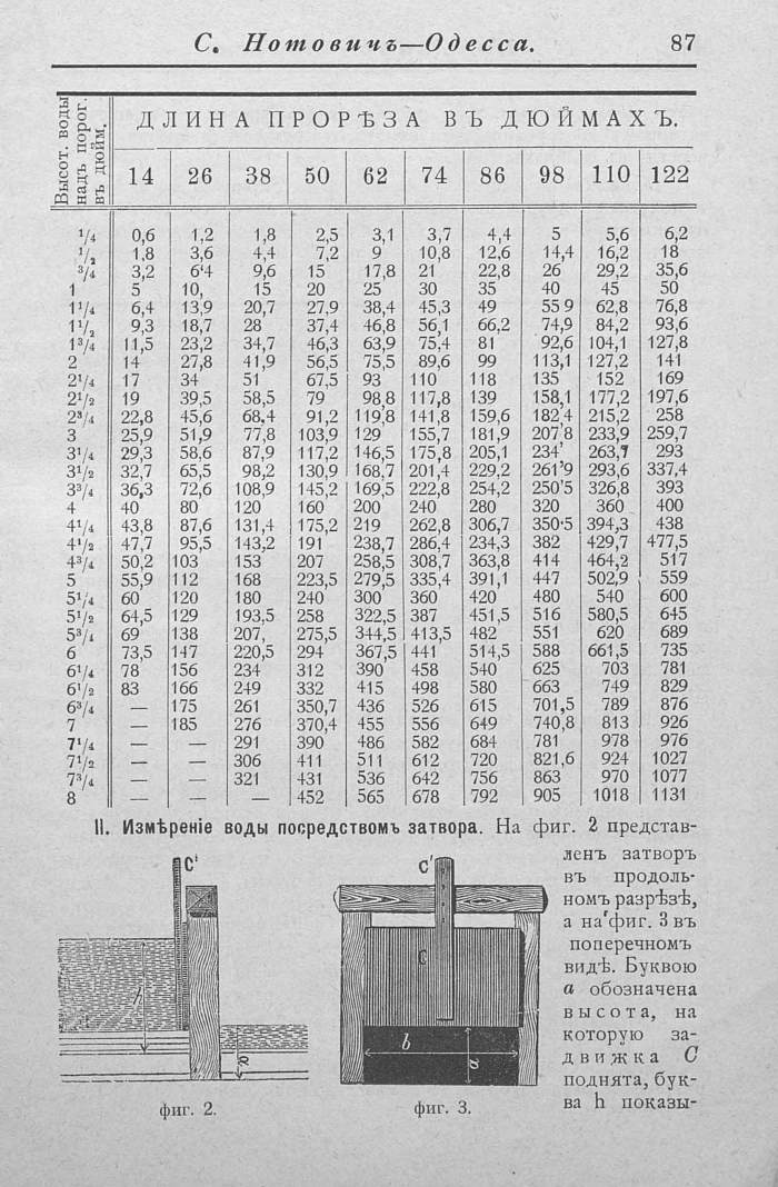 Прейскурант машиностроительного чугунно-литейного завода в одессе, 1902 г. часть 2 () Прейскурант машиностроительного чугунно-литейного завода в одессе, 1902 г. часть 2