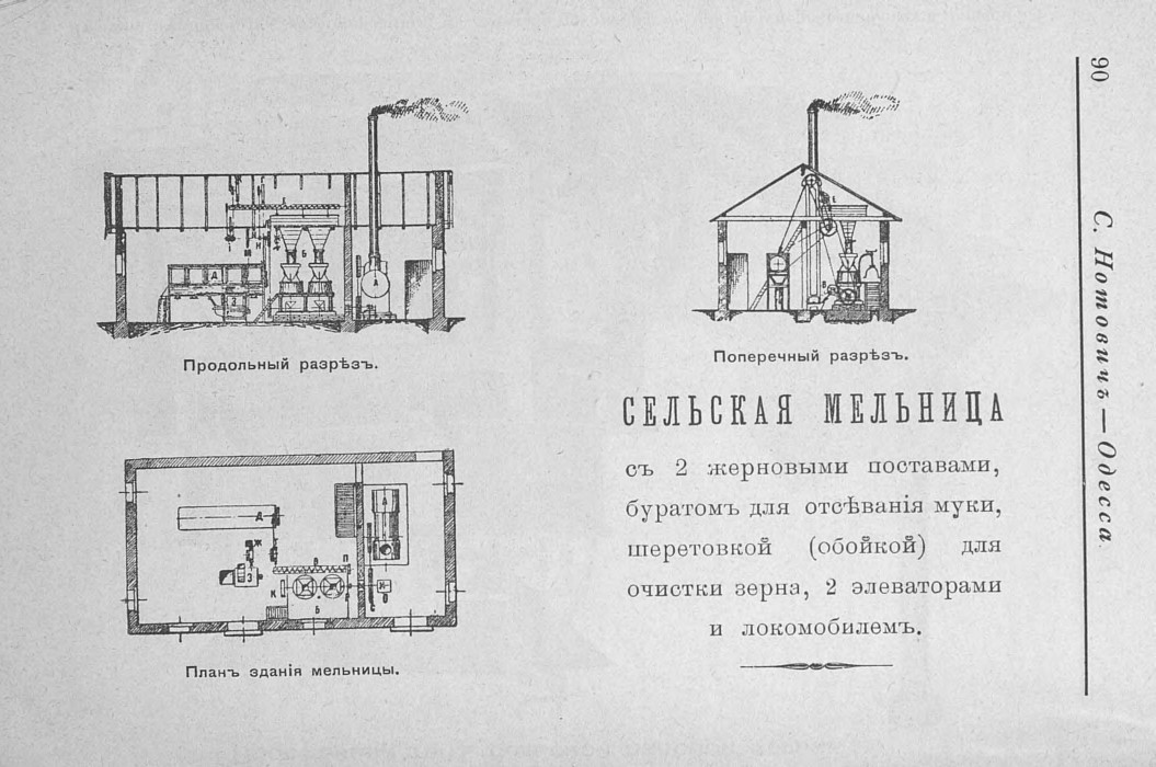Прейскурант машиностроительного чугунно-литейного завода в одессе, 1902 г. часть 2 () Прейскурант машиностроительного чугунно-литейного завода в одессе, 1902 г. часть 2
