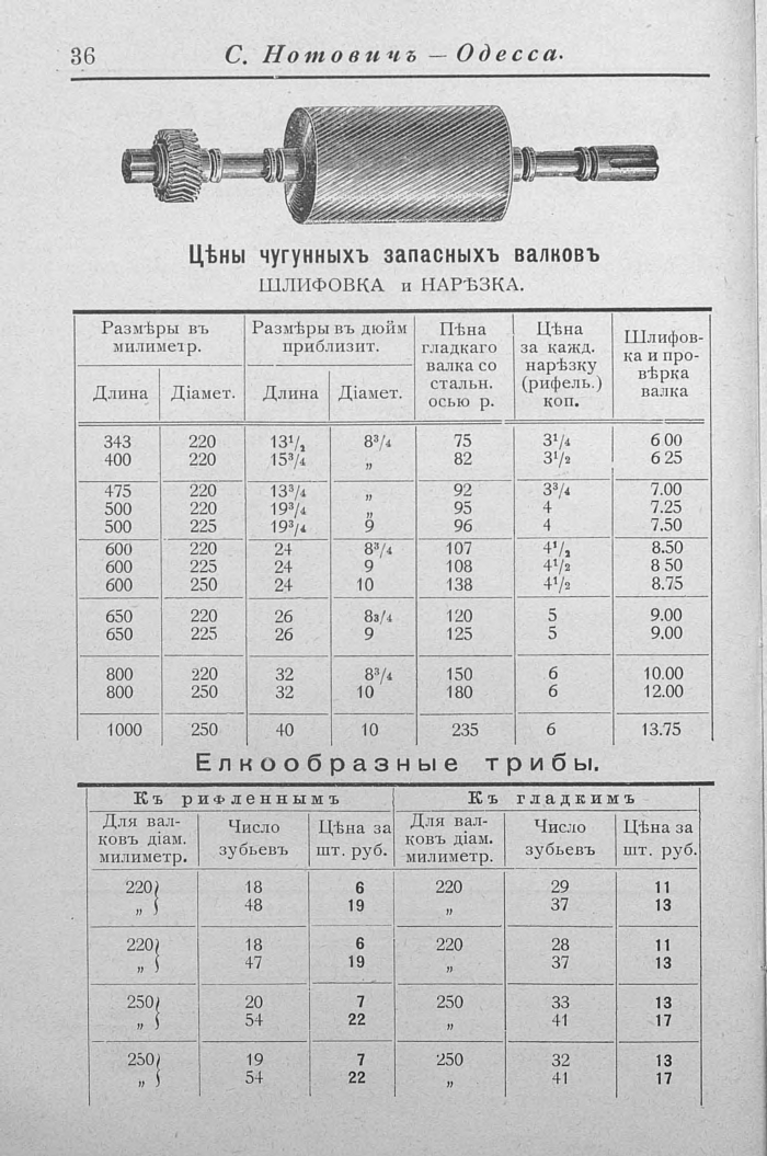 Прейскурант машиностроительного чугунно-литейного завода в Одессе, 1902 г. Часть 1