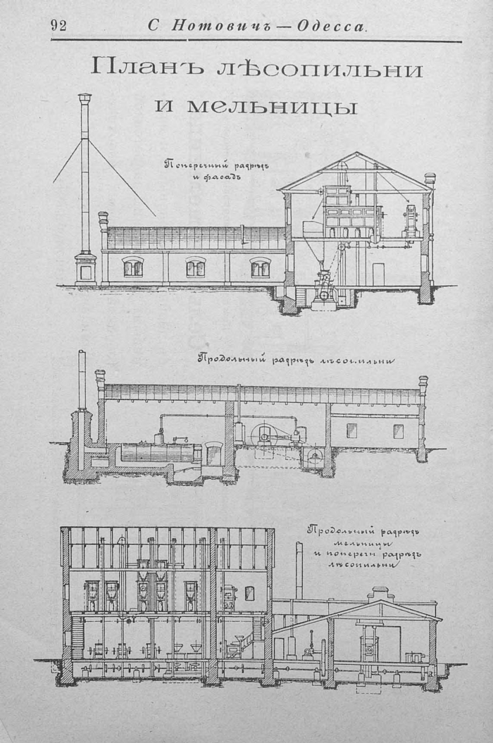Прейскурант машиностроительного чугунно-литейного завода в Одессе, 1902 г. Часть 2 () Прейскурант машиностроительного чугунно-литейного завода в Одессе, 1902 г. Часть 2
