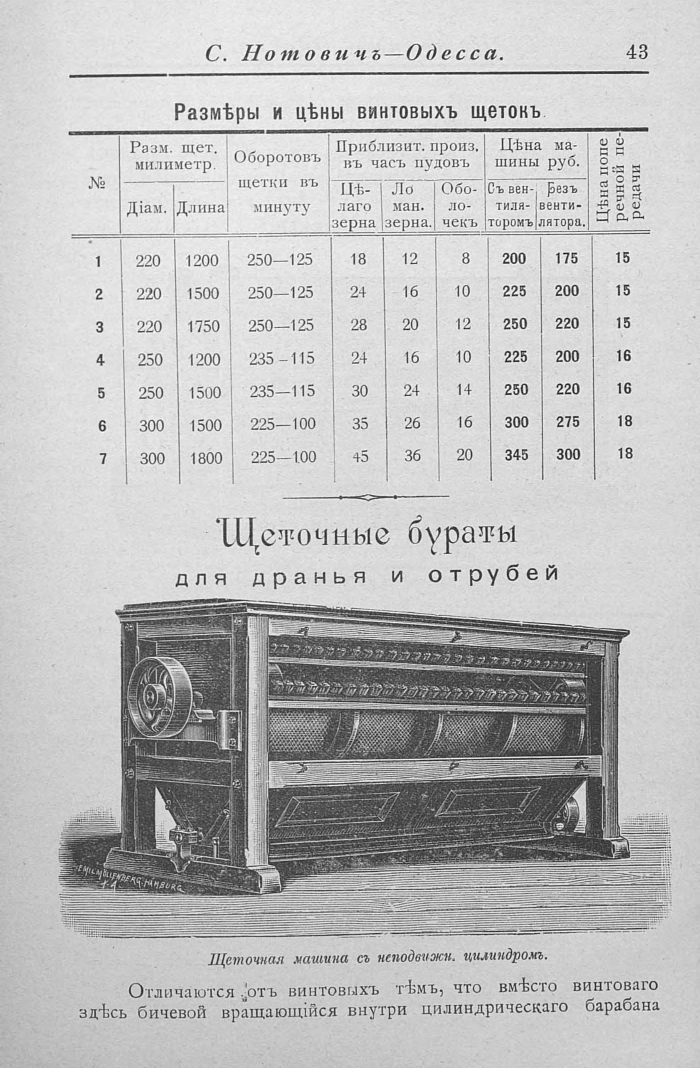 Прейскурант машиностроительного чугунно-литейного завода в Одессе, 1902 г. Часть 1