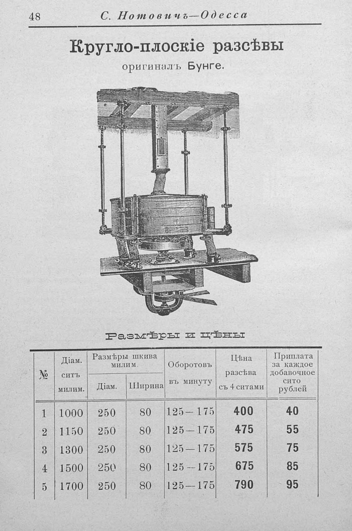 Прейскурант машиностроительного чугунно-литейного завода в одессе, 1902 г. часть 1