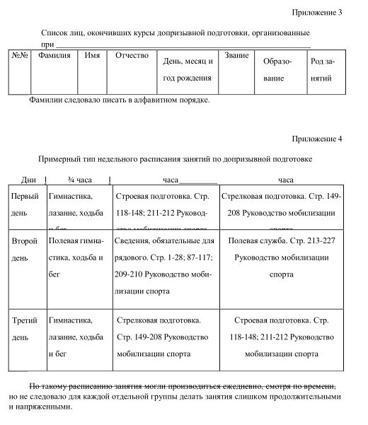 Псковский военно-спортивный комитет в 1915-1917 гг. и допризывная подготовка учащихся () Псковский военно-спортивный комитет в 1915-1917 гг. и допризывная подготовка учащихся