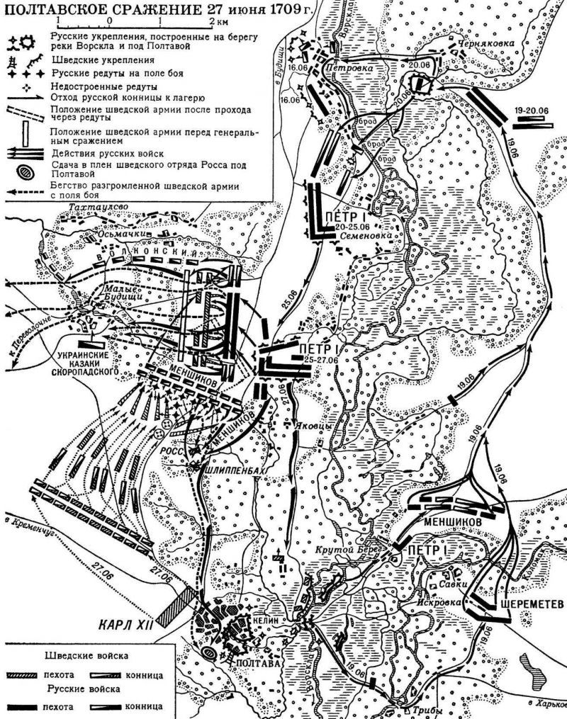 Разгром и пленение шведской армии под Полтавой Разгром и пленение шведской армии под Полтавой
