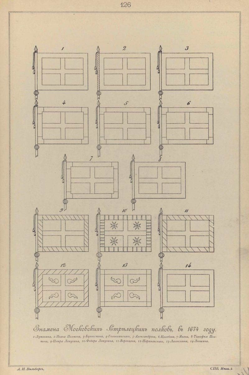 Висковатов В.В. «Историческое описание одежды и вооружения Российских войск с древнейших времён». Часть 3 () Висковатов В.В. «Историческое описание одежды и вооружения Российских войск с древнейших времён». Часть 3