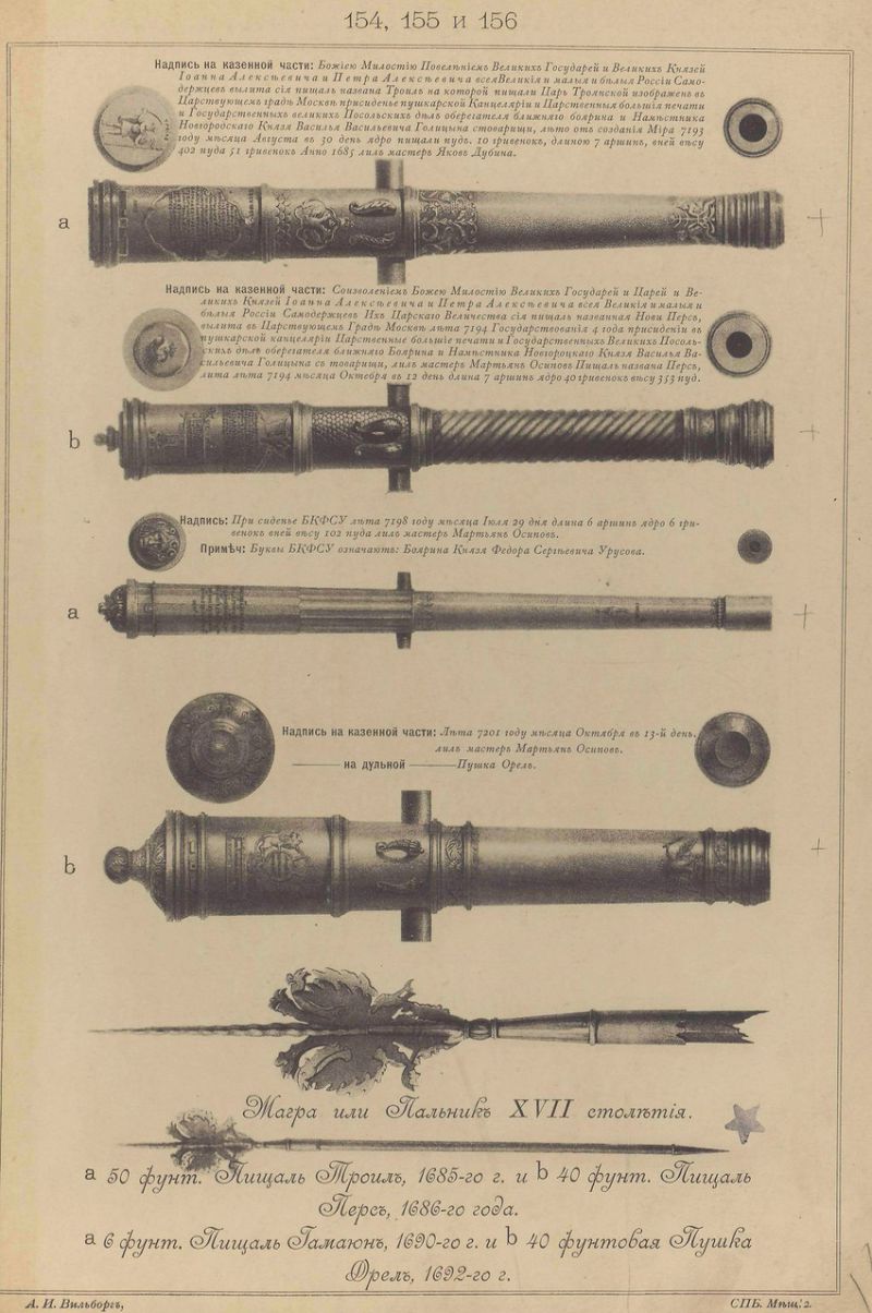 Висковатов В.В. «Историческое описание одежды и вооружения Российских войск с древнейших времён». Часть 3 () Висковатов В.В. «Историческое описание одежды и вооружения Российских войск с древнейших времён». Часть 3
